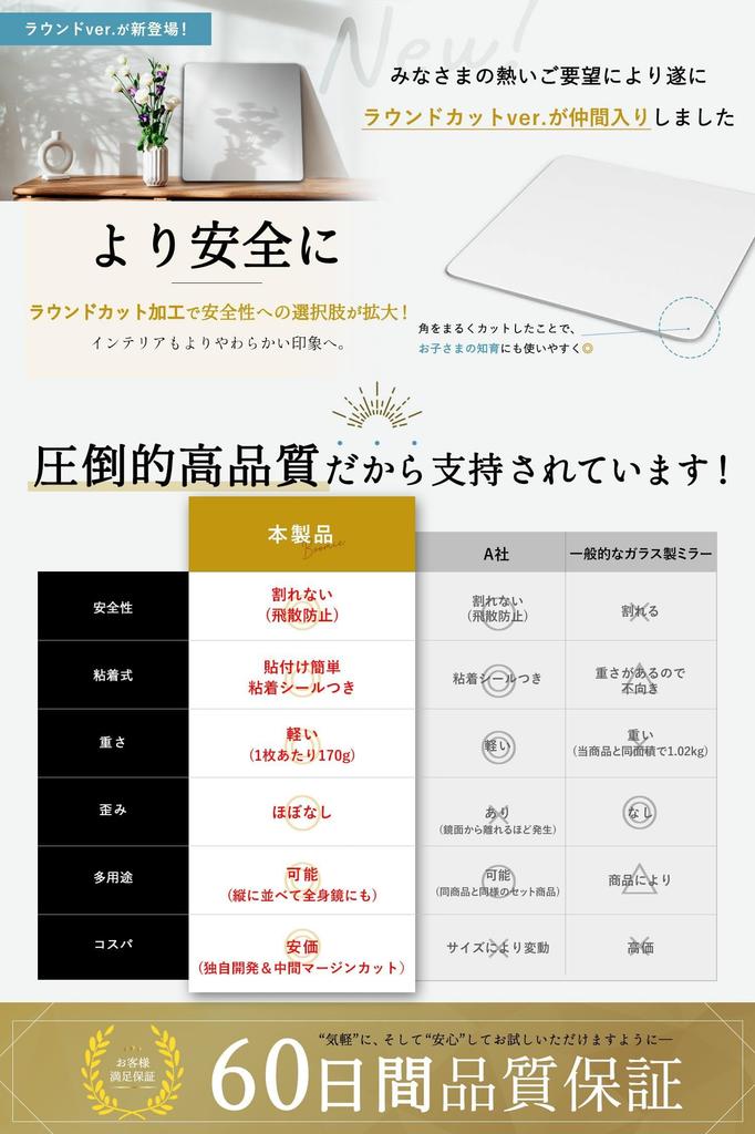 Mirror Mirror That Can Be Applied Can Be Used On the Back of Doors and In Closets Mirror Mirror Bathroom X 30 Set of BOOMIE King's [Unbreakable