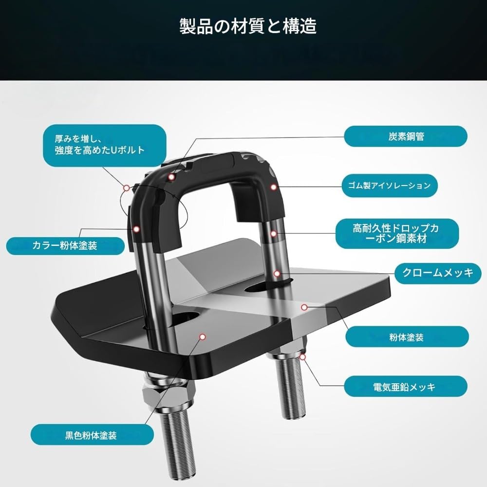 Fiyyuga Retainer, Trailer Square Clasp, Cargo Frame Rear Gap Buckle (b)