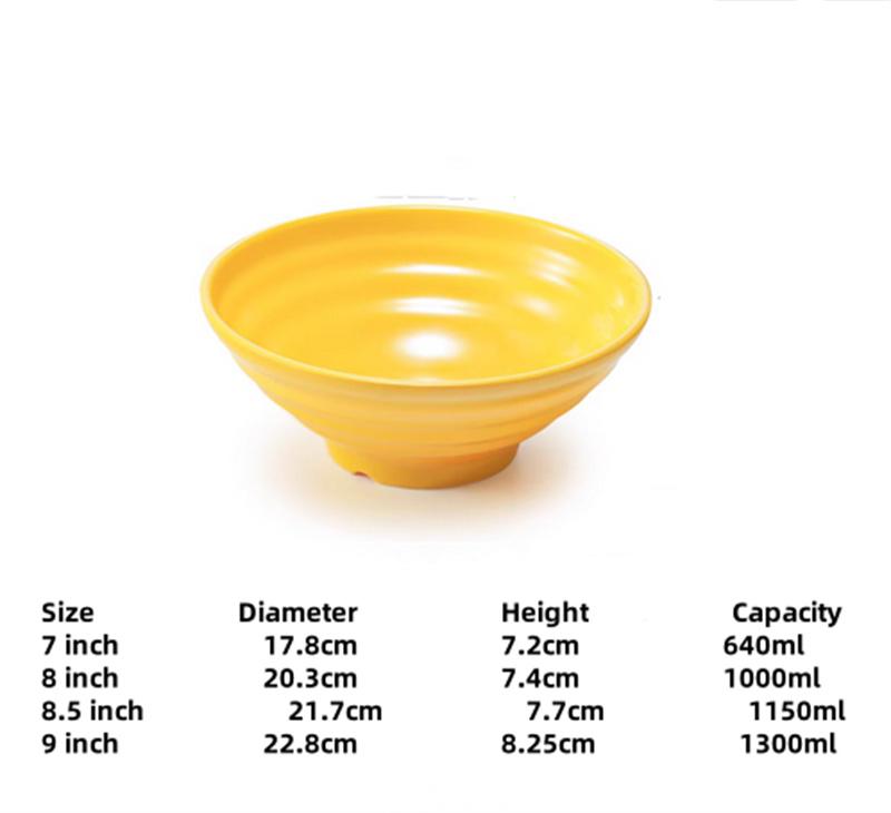 Melamine Noodle Bowl Household Plastic Tableware Restaurant big round Ramen Salad Bowl Thickened Not Easily Broken Soup Bowls
