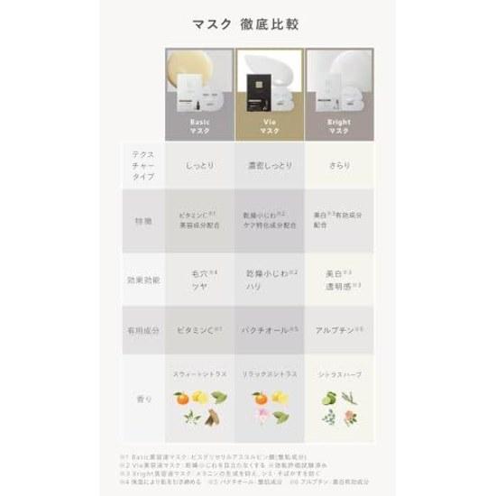 Petite gift set N organic face mask 3 types luxurious skincare moisturizing firm skin brightening citrus scent 6 sheets included tote bag