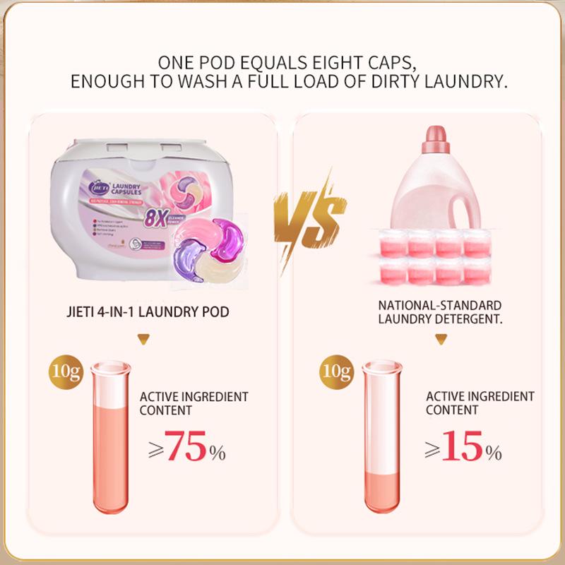 Jieti Kapsułki do prania 4 w 1: Długotrwały zapach, Zmiękczanie, Usuwanie plam, Formuła z proteazą.