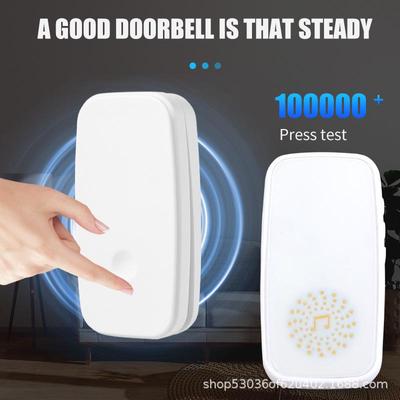 Smart Home – Campanelli smart