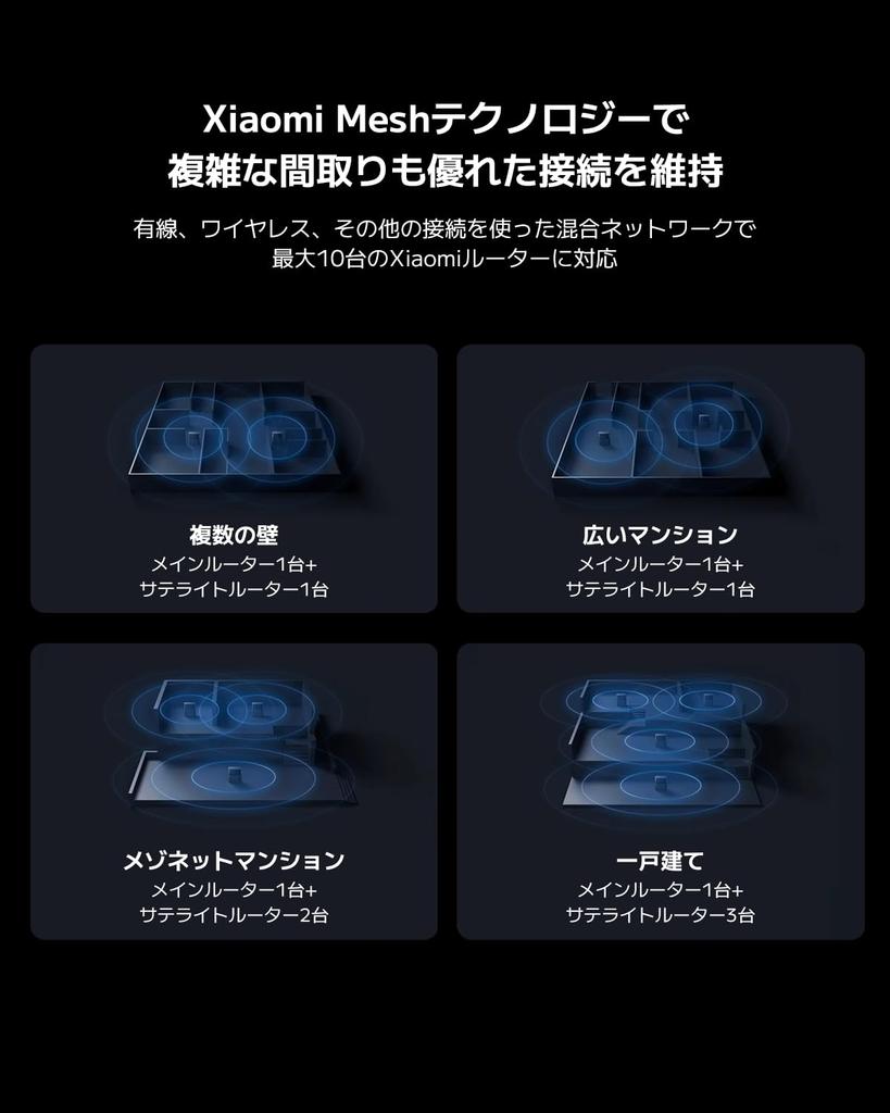 Xiaomi BE3600 Pro WiFi 7 Mesh Router 2-Pack