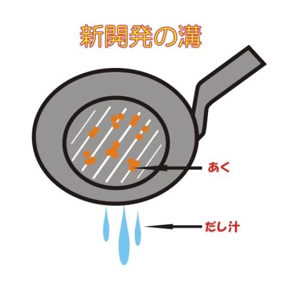 TERNA Medium Akutori-san