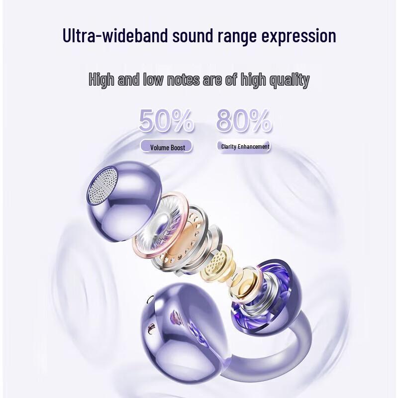 Shiguangshou Z20 Open-Ear Bluetooth Headset with AI Translation