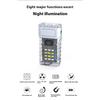 Outdoor Multi-Functional Portable Miniature High-Brightness Rechargeable LED Flashlight With Strong Magnetic Work Light