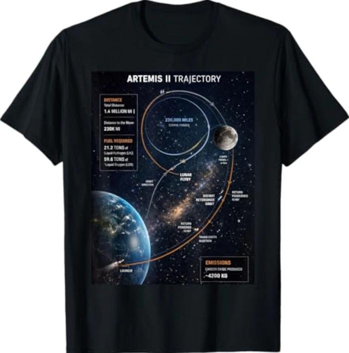 

Artemis 2 Route Map SLS Rocket Launch Mission to The Moon Black T-Shirt S
