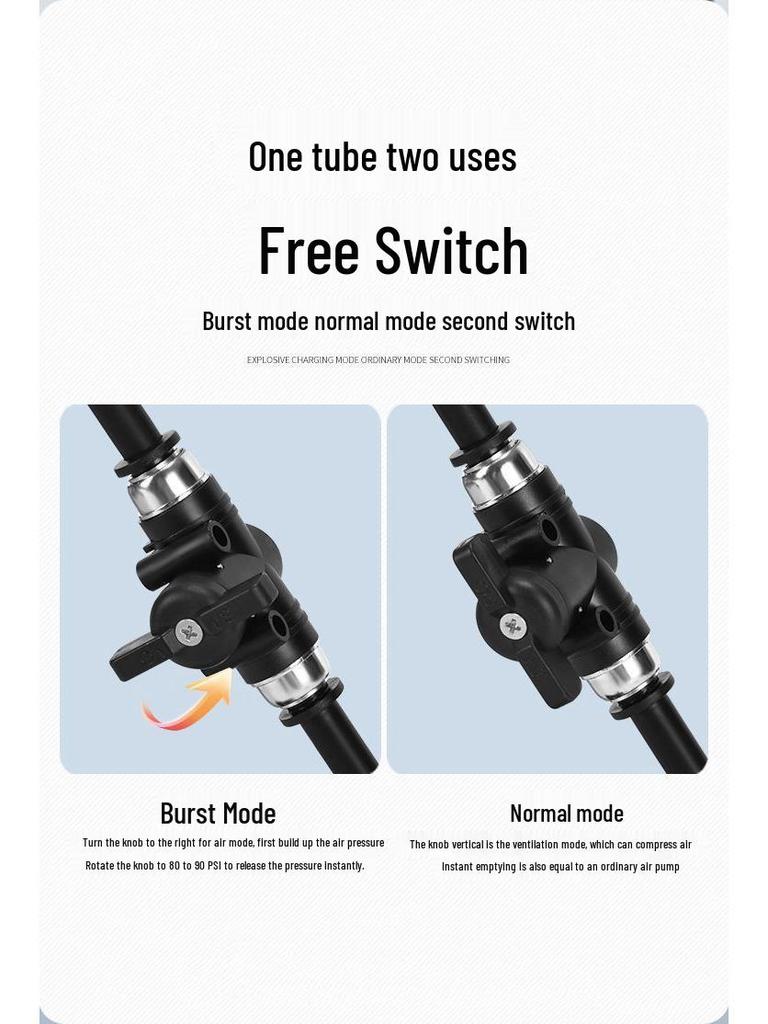 High-Pressure Electric Pump for Bicycles, Motorcycles, Cars, and EVs