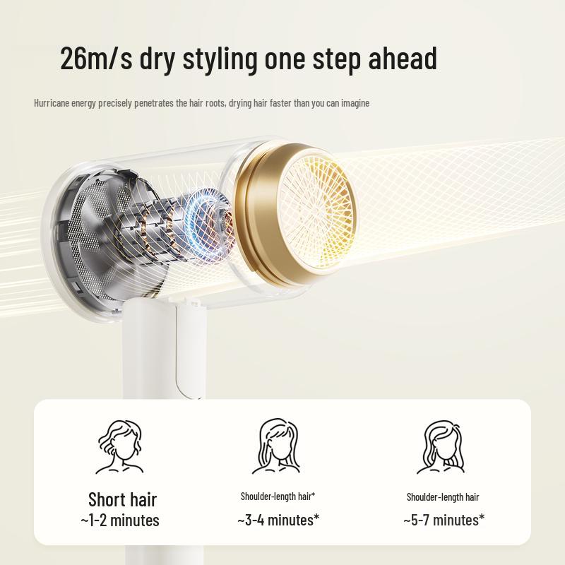 CONFU 1600W Negative Ion Foldable Hair Dryer