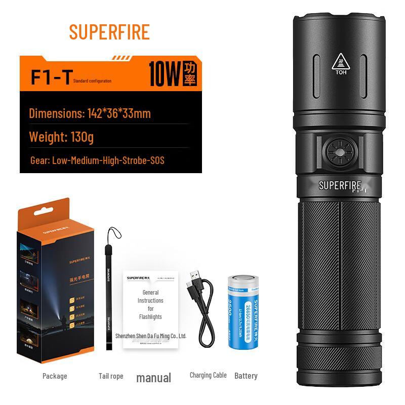 TrustFire F1-T Ultra-Bright Mini Zoom Flashlight