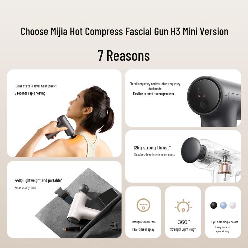 Xiaomi Mijia H3 Mini Heat Therapy Massage Gun