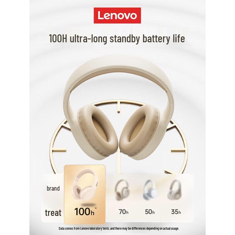 Lenovo TH30 Bluetooth Over-Ear Headset