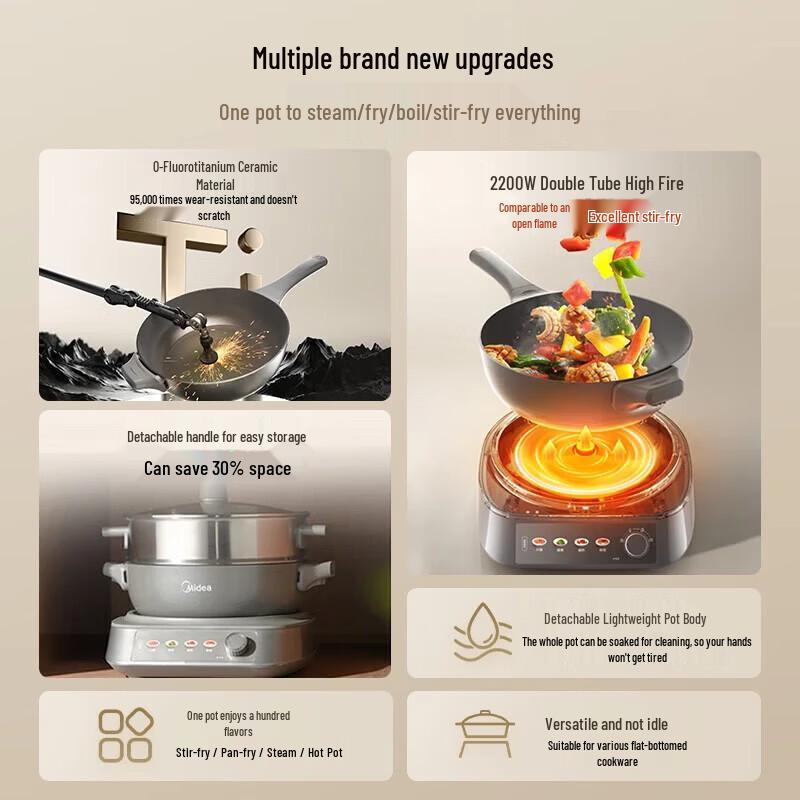 Midea Titanium Ceramic Electric Wok Steamer