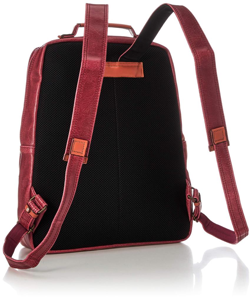 [Retro] Backpack 4990 Red, 36cm H X 30cm W X 10cm D