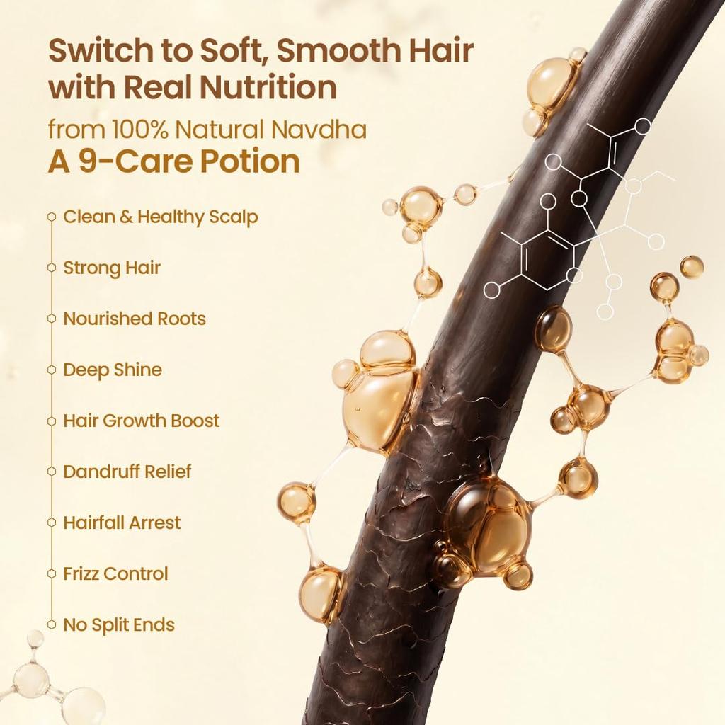 Nat Habit Rizinus Schwarzkümmel Navdha Shampoo Für Männer Natürlicher Haarreiniger Ayurvedische Kräuterformel Für Kopfhautpflege 250ml Packung
