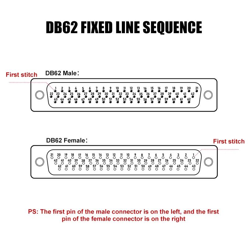 DB62 3 Rows Terminal Wire with Number HDB62 Male Female Serial Cable 62Pin Double Shield Single Head with Cable Connector