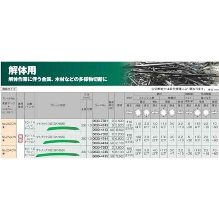 HiKOKI Curved Saber Saw Blade Reciprocating Saw Blade No.252CW (200mm, 5-Pack) 0033-4743 Green