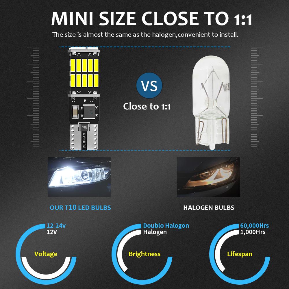 2PCS LED T10 W5W Canbus No Error Bulbs 4014 26SMD High Power Interior Dome lights Reading Lights Led Auto Width Light 12V White