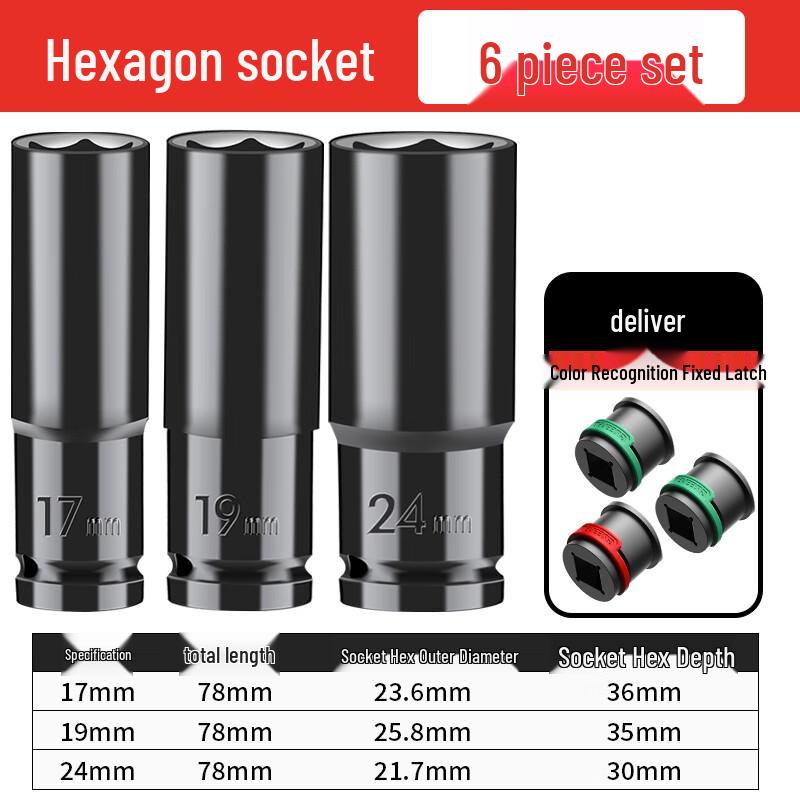 GREENER Electric Impact Wrench Socket Set