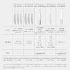 Panasonic Facial Shaver Ferrie, for removing fine facial hair, battery operated, beige, ES-WF53-E