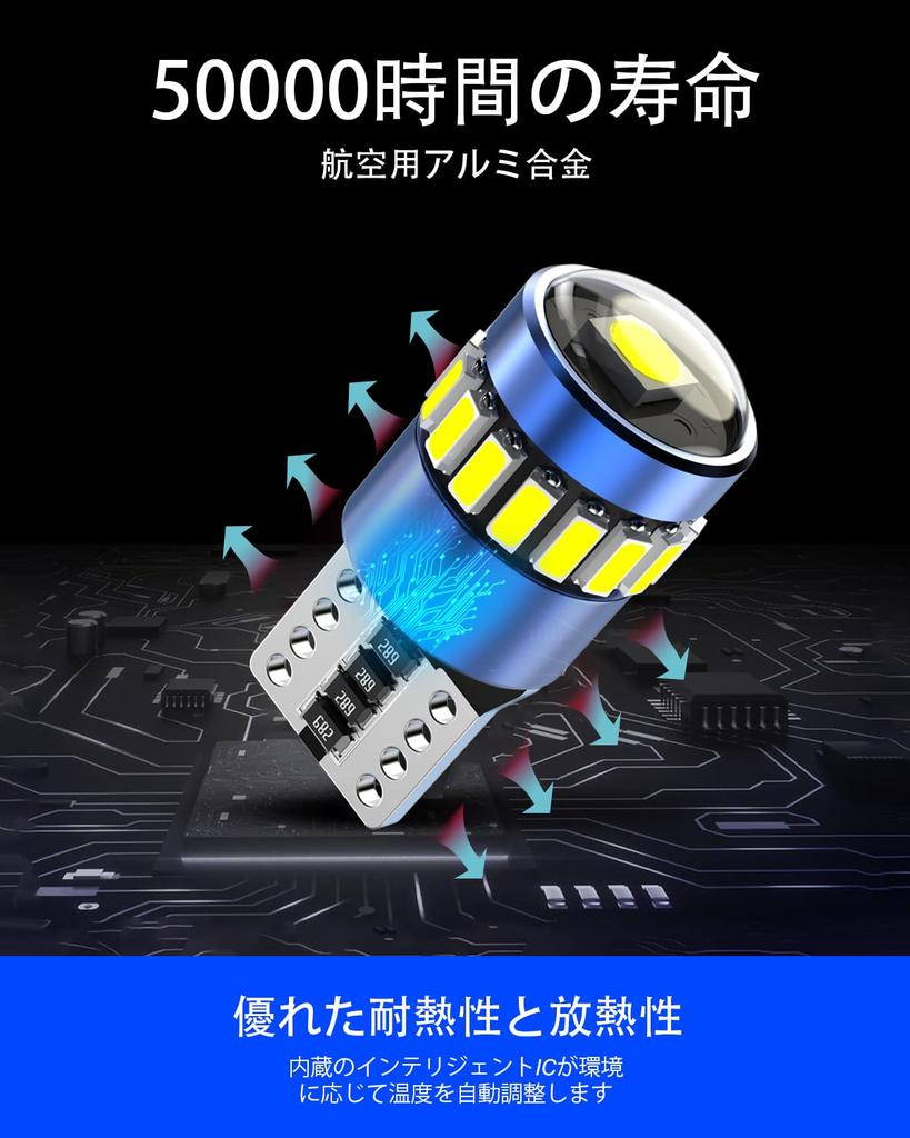 T10/194/198 LED High Brightness Dome Light, Explosive Light, Built-in Canceller, Position Lamp, License Plate