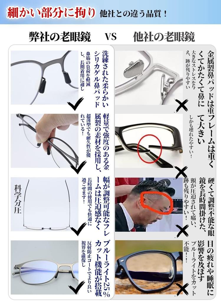 [CEETOL] Stylish Reading Glasses for Men and Women, Ultra-Thin, Lightweight, Compact, Blue Light Blocking, High-Quality Frame, Unisex, Adult Brand Gla