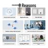 Huawei Whole-Home WiFi 6 AP+AC Gigabit Router System (IPTV Ready) (CN Version)