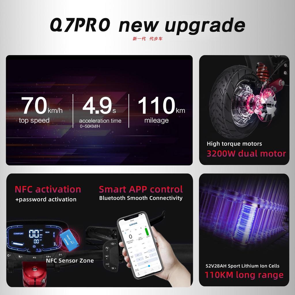 Boyueda Hulajnoga elektryczna Q7 PRO MAX, 2×1600W, 60V28Ah, 100km Zasięg, 70km/h Prędkość, Odblokowywanie NFC, Hamulce hydrauliczne, Opony 10", Składana hulajnoga terenowa