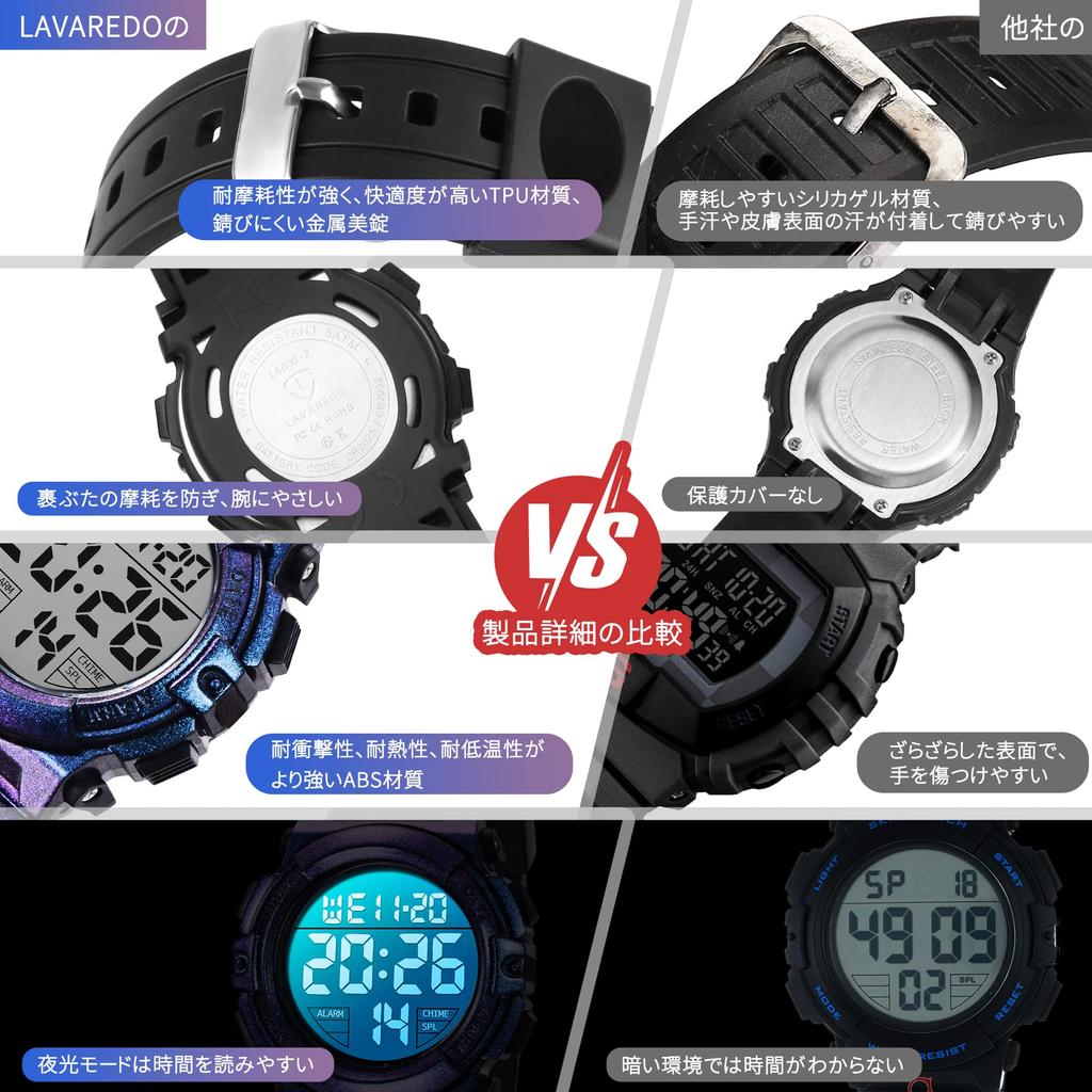 Kinder Sportuhr Digital Jungen Wasserdicht Wasserdicht bis 50° LED Schulanfang Geburtstagsgeschenk inkl. Bedienungsanleitung