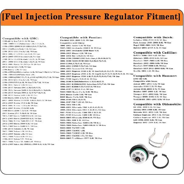 Fuel Pressure Regulator Compatible with Buick Cadillac Chevrotlet Isuzu GMC Hummer Pontiac Oldsmobile #FP10021 PR203 PR217 PR155 217-3073