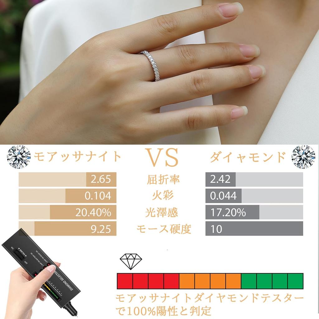 KUMOSU Moissanite Ring, Proposal Ring, Engagement Ring, Eternity, Emerald Cut, D Color, Women's, Moissanite Engagement Ring, 925 Sterling Silver, VVS,