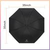 AABCI1 Windproof Automatic Threefolding Umbrella Car Logo Business Umbrella Caps For Mercedes Benz AMG W204 W213 W205 W211 W212 W176