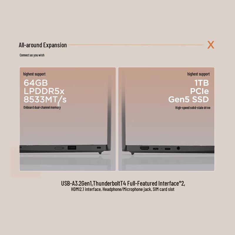 Lenovo ThinkPad X13 Gen 5 Thin & Light Business Laptop (CN Version)