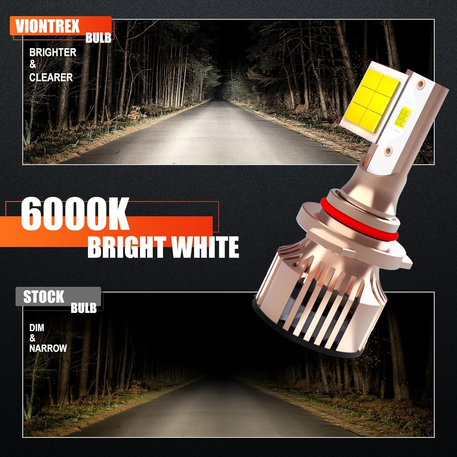 

2026 Upgrade Light Bulbs for Ford F250 F350 F450 F550 Super Duty (2005-2022) & Fog Light Kit With Cooling Fan 6000K White Easy-Install Plug-n-Play