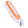 Cordless Electric Scissors Incisive Metal Blades Dual Power Supply Ergonomic Handle Portable Electric Scissors for Sewing