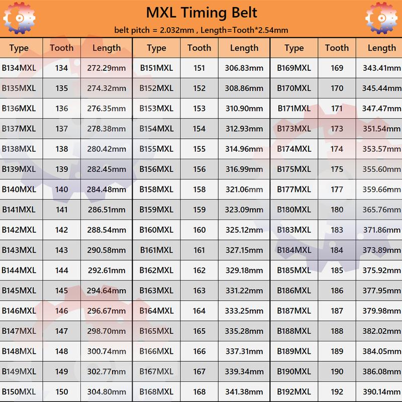 MXL Timing Belt B134MXL To B192MXL MXL Synchronous Belt Width 4.8mm MXL 6mm 10mm Rubber Timing Belts MXL Closed Loop Drive Belt