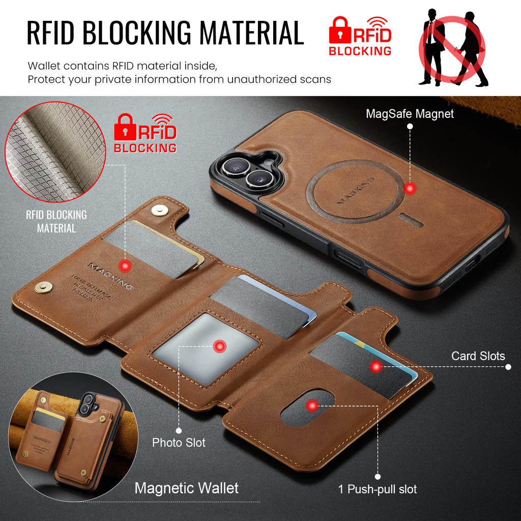 MAGKING K3 Series For iPhone 16 Plus Case Compatible with MagSafe Wallet PC+TPU+PU Phone Cover