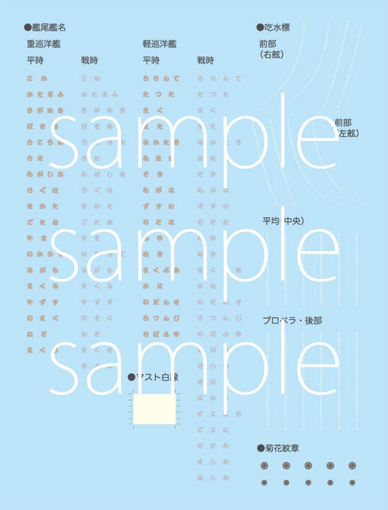 Imperial Navy Series Japanese Navy Light Cruiser Noshiro Full Hull Model Plastic Model 1/700 No.49