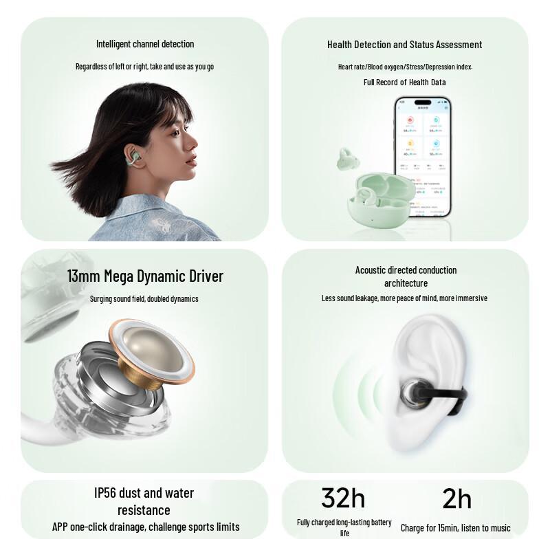 Edifier Lolli Clip Open-Ear Wireless Earbuds