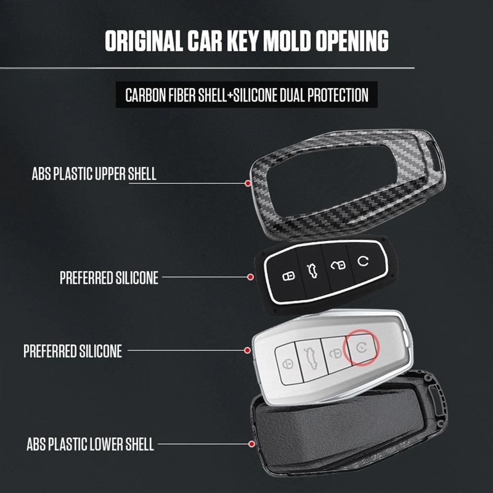 ABS Kohlefaser Auto Schlüsselhülle Abdeckung für Geely Coolray X6 X7 EX7 Emgrand Global Hawk GX7 Fernbedienungszubehör