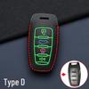 Haval Car Key Cover: National Tide Edition for H6, Big Dog, Fierce Dragon, M6 Xiaolong Max - Fits 24 Models