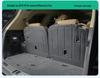 AITO M7 TPE Floor Mats 2022-2026: Eco-Friendly Car, Trunk, and Seat Backrest Mats