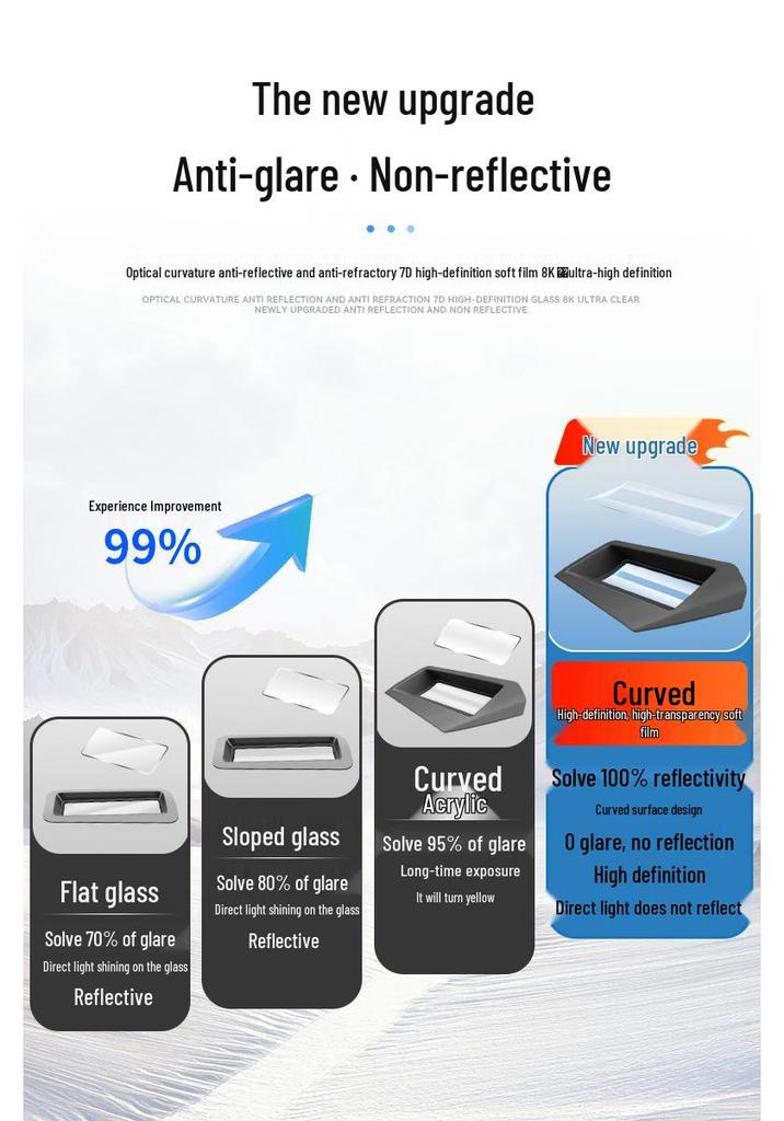 Dustproof HUD Protector Cover for Geely Xingyue L - Premium Car Decoration