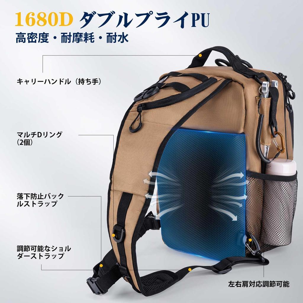Goture Fishing Large Capacity Fishing Tackle Rod Sling Mobile Fishing Abrasion Fishing Outdoor Bag, Khaki, 20L, Bag, Holder, One-Shoulder Bag,
