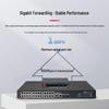 Dahua 24-Port Gigabit PoE Managed Switch CN Plug (adapter Included)