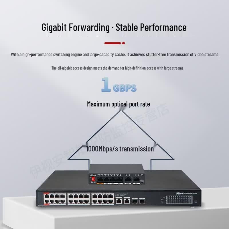Dahua 24-Port Gigabit PoE Managed Switch CN Plug (adapter Included)