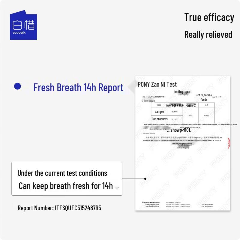 Bai Xi Portable Mouthwash, Mixed Flavors