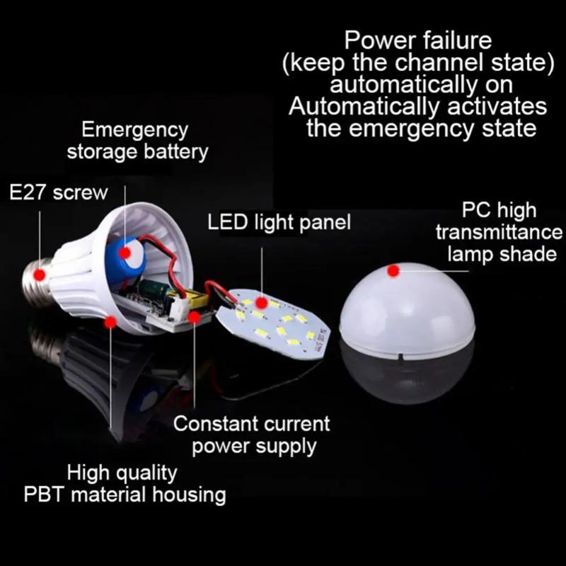 LED Emergency Lamps Outdoor Camping Light Bulb E27 Rechargeable Lamp 220V Light 7W 9W 12W 15W Emergency Lighting Bulb Equipment
