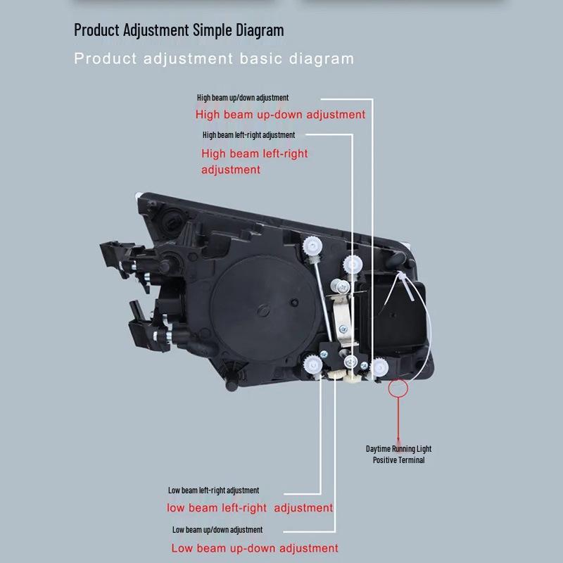 Euro Truck Simulator Volvo FH13 FM3 Full LED Headlight Assembly: Four-Lens with Four Low Beam & Eight High Beam Laser Headlights.