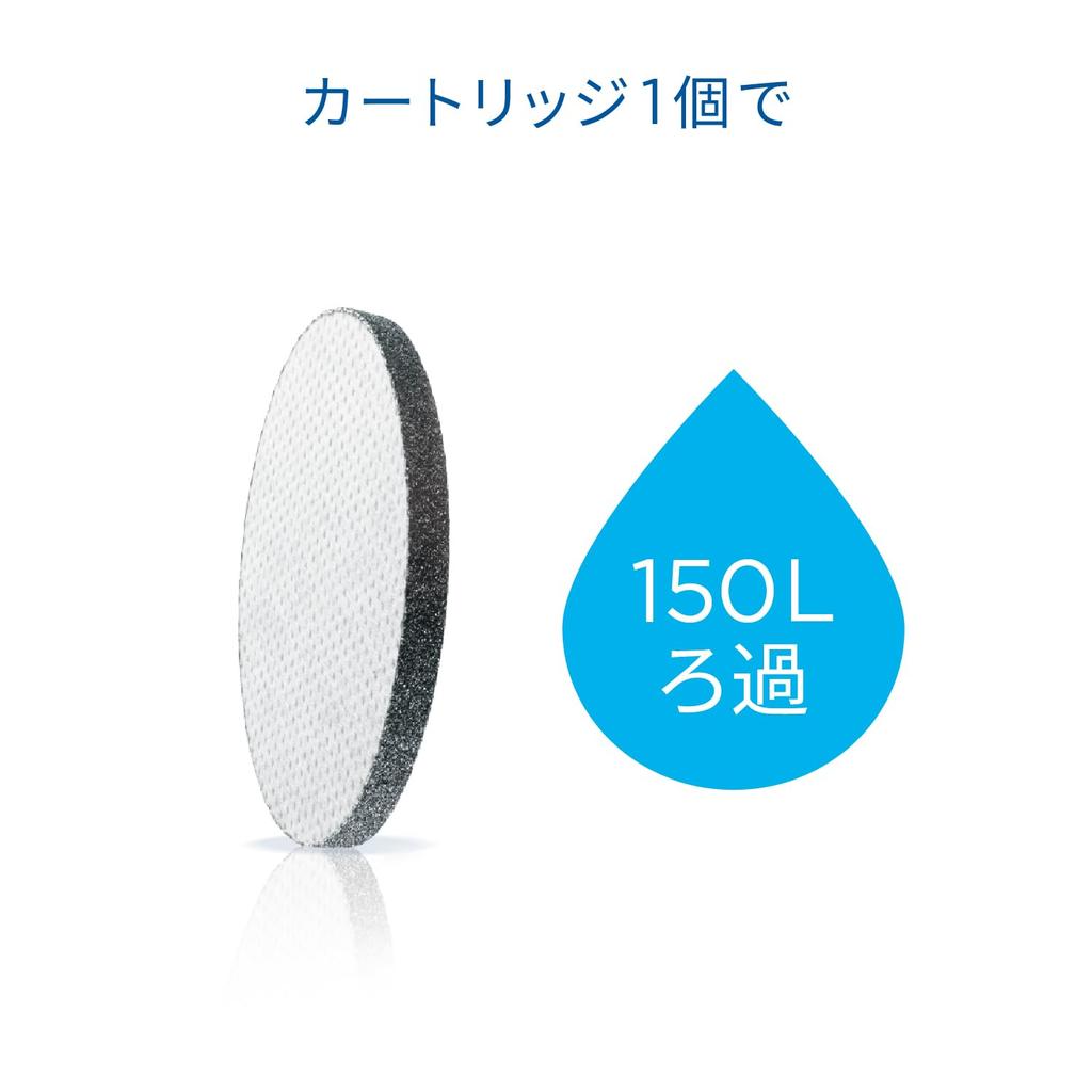 BRITA Replacement Cartridges for Bottle and Carafe Water Filters, 6-Pack, Tested To Remove PFOS/PFOA, Microdisc [Official Japanese Product]